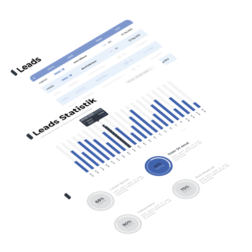 Leads Statistik Fenster