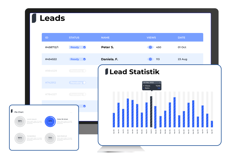 Leads Kaufen